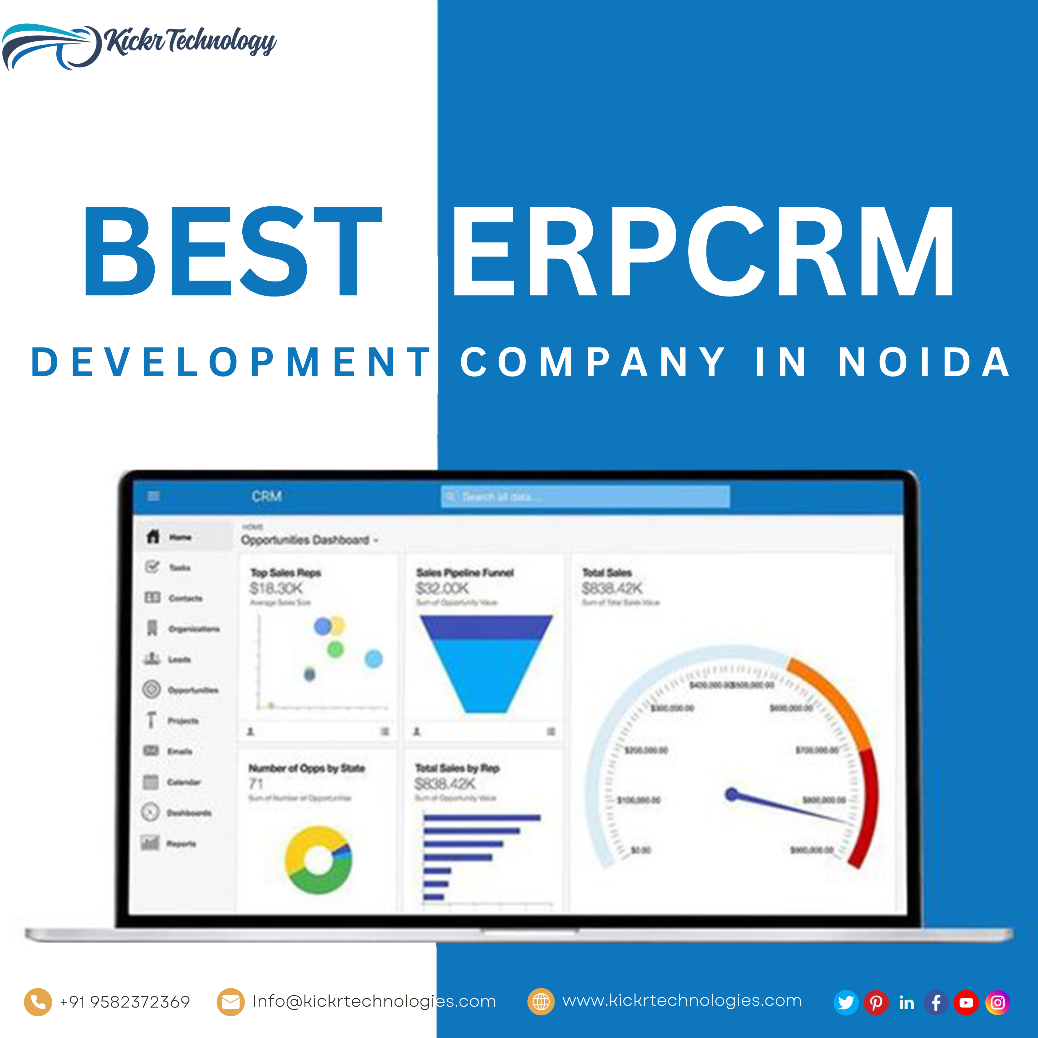 Best ERP & CRM development company in Noida- Kickr Technology